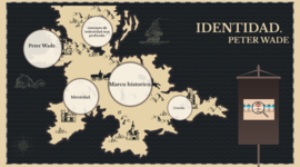 Timeline: Concepto de Identidad