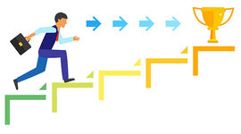 Timeline: Reconociendo mis competencias - Sebastian Andres Pineda Cano