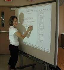 Interactive Whiteboard