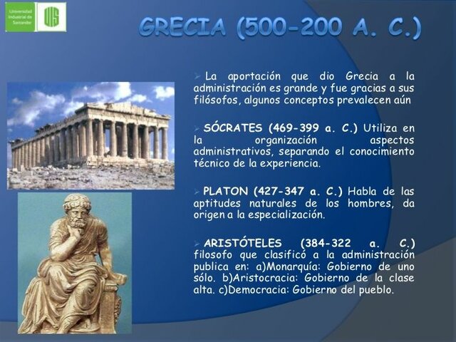 GRECIA 350 A.C