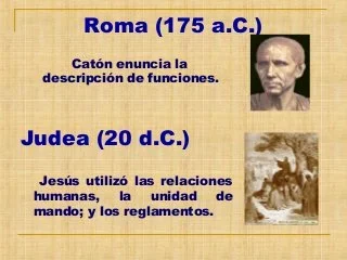 ROMA 172 A.C