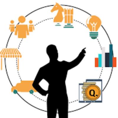 Timeline: ORIGEN D ELA ADMINISTRACIIÓN