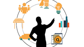 Timeline: ORIGEN D ELA ADMINISTRACIIÓN