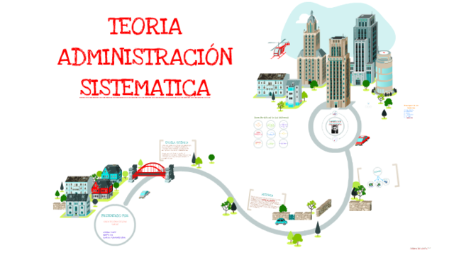 TEORIA SISTEMATICA