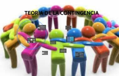 TEORIA CONTIGENCIAL