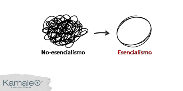 Enfrentamiento esencialismo y anti-esencialismo