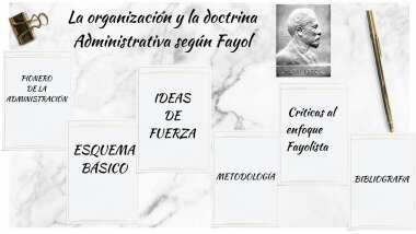 ORGANIZACION DE LA DOCTRINA ADMINISTRATIVA