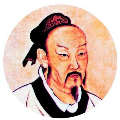 MENCIUS(CHINA)