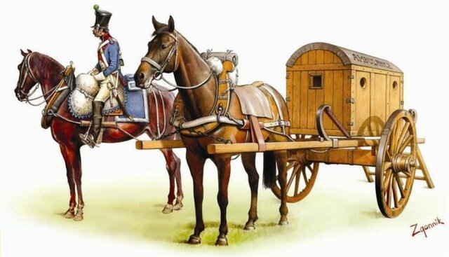 Tema 18: Medicina de la ilustración