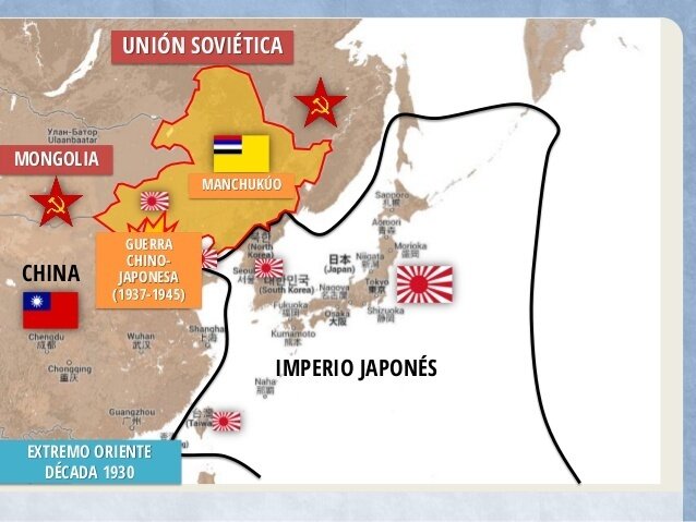 EXPANSIÓN DE JAPÓN MEDIANTE LA GUERRA CON CHINA