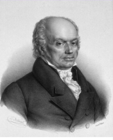Franz Joseph Gall