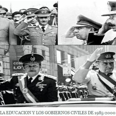 Timeline: Gobiernos militares de guatemala