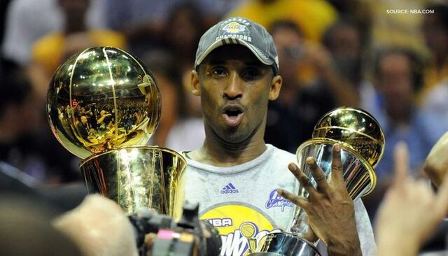 The endless victories