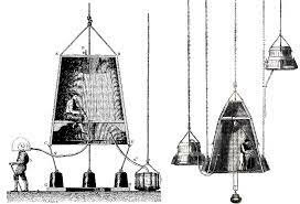 Primera campana de buceo