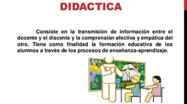 Timeline: Medios didácticos