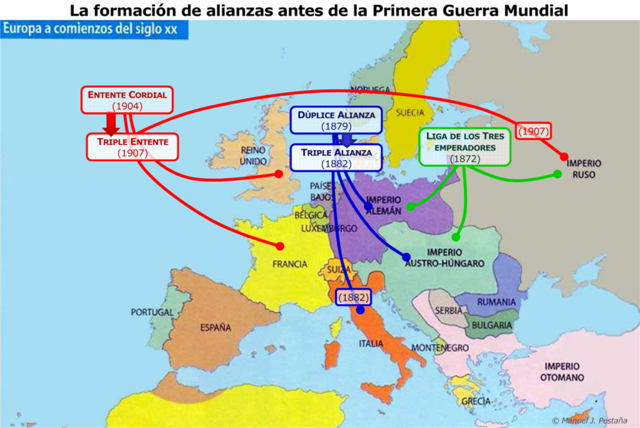 Orden mundial "bipolar"