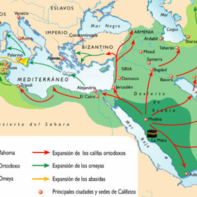 Timeline: Expancio de l'Islam