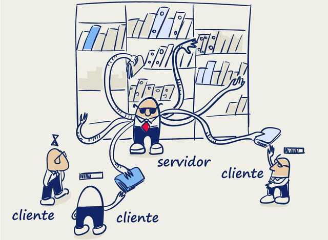 Era Cliente/Servidor