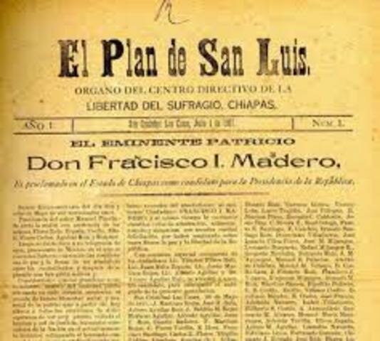 Publicación del Plan de San Luis