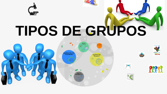 Tipos de Grupos (1939)