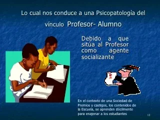 Psicopatología del vínculo profesor-alumno: el profesor como agente social-zante en Problemas de Psicología Educacional.