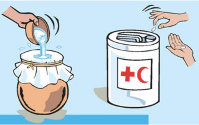 Técnicas de desinfección