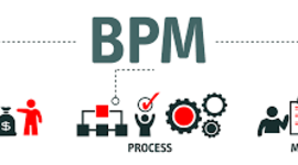Timeline: BPM