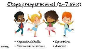 Pre Operacional 2 - 7 años