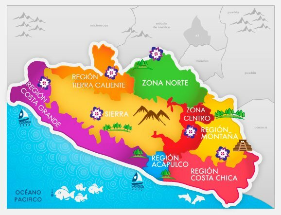 Procuraduría de Social de la Montaña del Estado de Guerrero