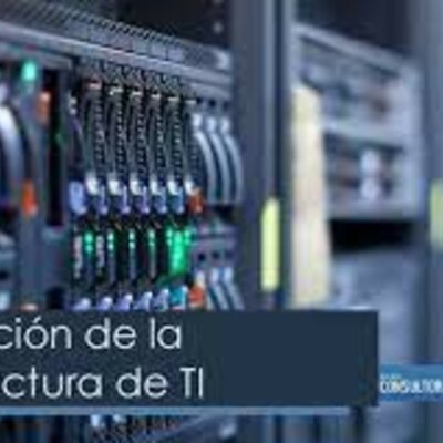 Timeline: evolución de la infraestructura de TI