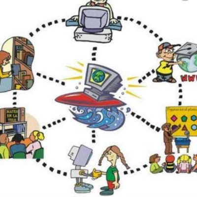 Timeline: Historia de la TIC