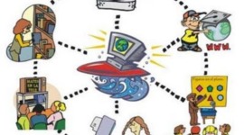 Timeline: Historia de la TIC