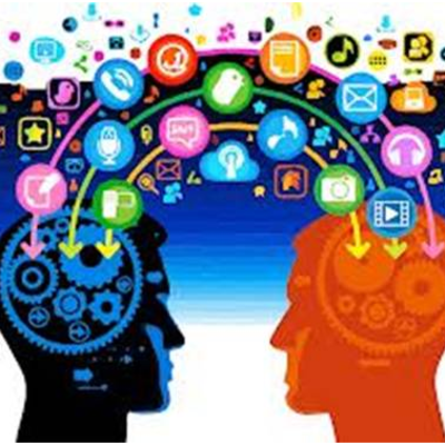 Timeline: psicología social