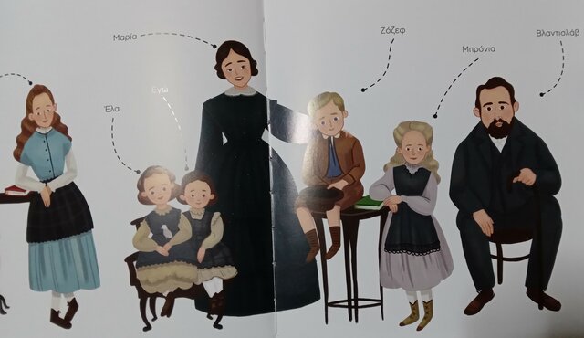 ΗΜΕΡΟΜΗΝΙΑ ΓΕΝΝΗΣΗΣ