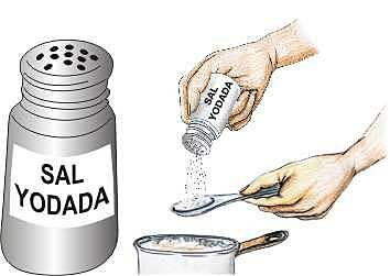 Primer programa de iodación de la sal