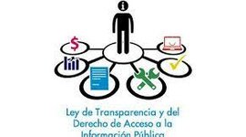 Timeline: Transparencia y Acceso a la Información