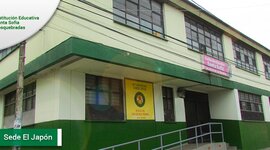 Timeline: RESEÑA HISTORICA SANTA SOFIA