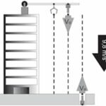 Medición de la gravedad mediante caida libre