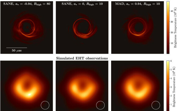 Primera foto de un agujero negro (Katie Bauman)