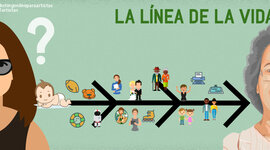 Timeline: LINEA DE VIDA