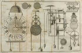 AERODINAMIA Y LEY DEL PENDULO