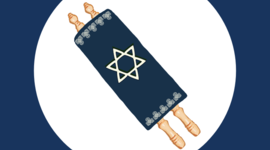 Timeline: LA RELIGIONE EBRAICA