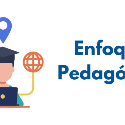 Timeline: Actividad semana No.6 Linea de Tiempo