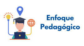 Timeline: Actividad semana No.6 Linea de Tiempo