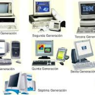 Timeline: Generación De Las Computadoras