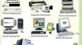 Timeline: Generación De Las Computadoras
