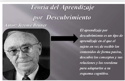 ENFOQUE CONDUCTISTA Jerome Bruner (1915-2016)