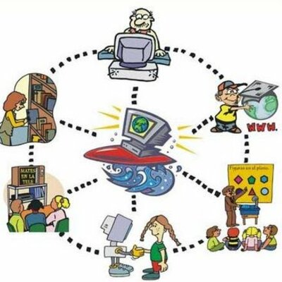 Timeline: El origen y la evolución de las TIC
