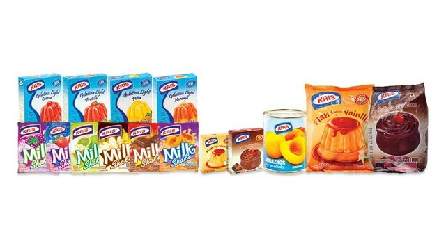 1.0 Desarrollo de productos