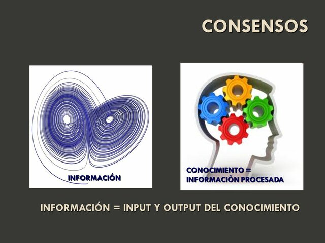 March (1991) Input y output del conocimiento.